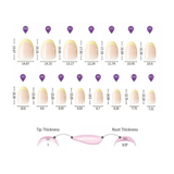 Mint Gelato – Short Oval Shape | Salon Quality Press-on Nails Kit – Fresh Mint Green Nails